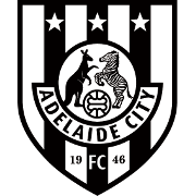 AdelaideCityFC